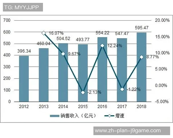 超前足球的崛起与未来发展趋势探讨及其对全球足球格局的影响分析
